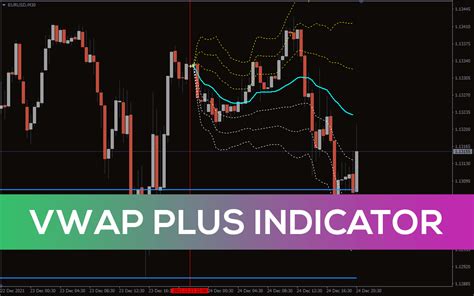 This MetaTrader indicator is popular among forex and stock traders. . Vwap plus indicator mt4